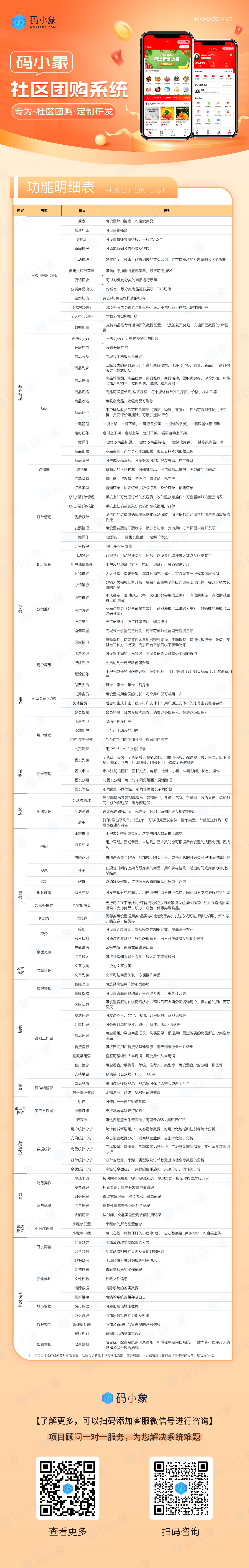 功能表.jpg